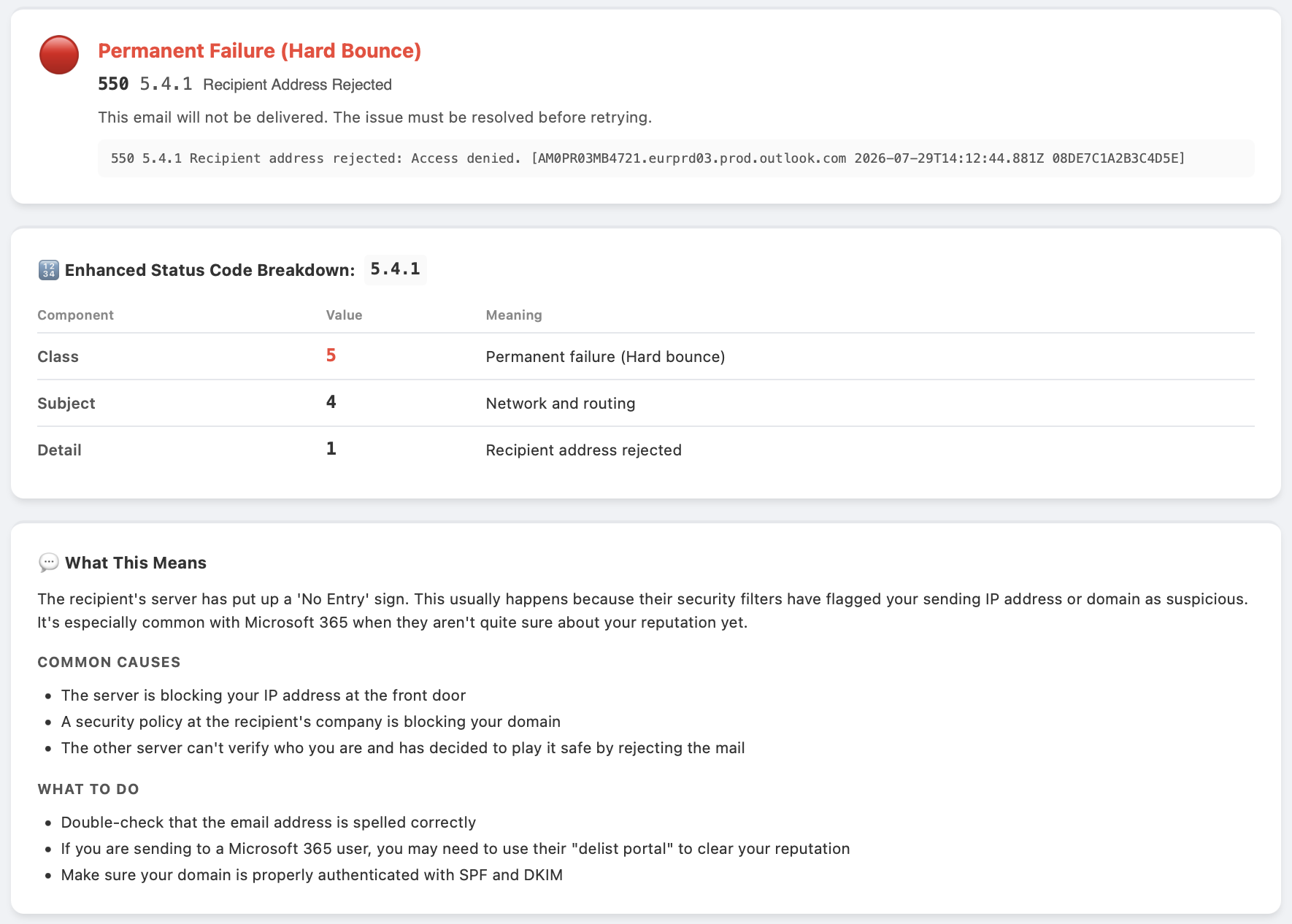 Bounce decoder output for the Microsoft NDR: a card reading Permanent Failure (Hard Bounce), 550 5.4.1 Recipient Address Rejected; a breakdown table splitting 5.4.1 into class 5 permanent failure, subject 4 network and routing, detail 1 recipient address rejected; and a What This Means panel saying the recipient's security filters have flagged the sending IP address or domain, listing an IP block, a domain policy block and a failed identity check as causes, and pointing at the Microsoft delist portal and SPF plus DKIM as the fixes